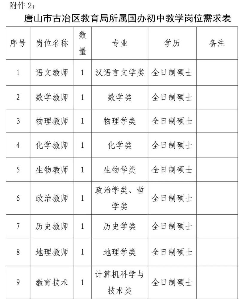 古冶区成人教育事业单位领导团队改革与发展蓝图揭晓