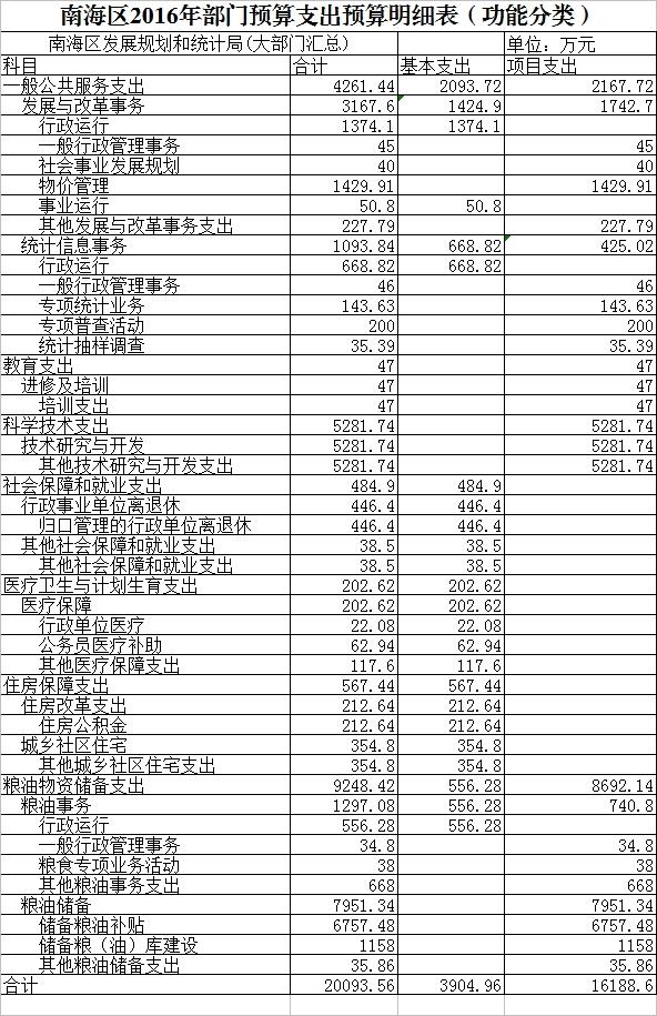 紫金县统计局最新发展规划，探索未来，推动县域经济高质量发展