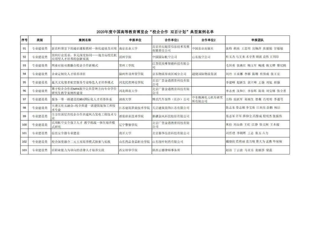 浔阳区成人教育事业单位发展规划揭秘