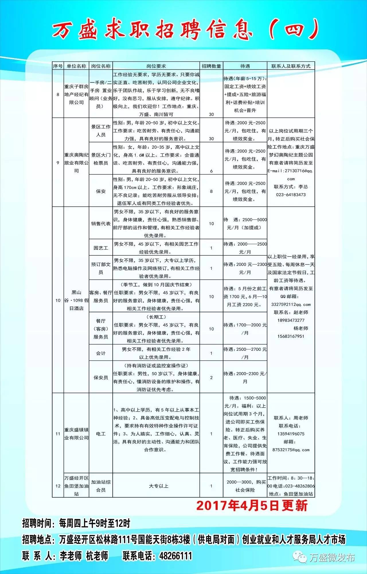 玉泉区医疗保障局招聘信息与职业机会深度探讨