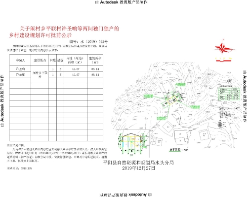 关山村民委员会发展规划概览