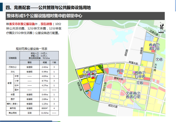 伯乐集镇未来繁荣新蓝图，最新发展规划揭秘