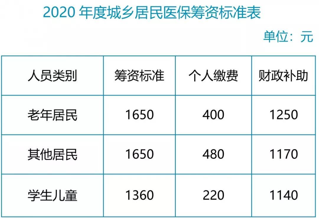 栖霞市医疗保障局领导团队及未来工作展望