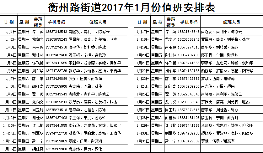 马路乡最新招聘信息总览