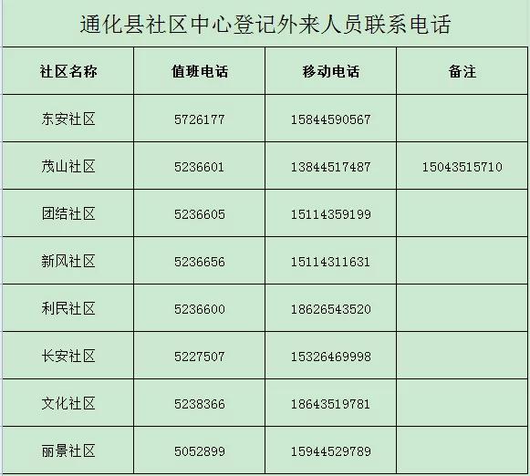 通化县教育局最新新闻深度解读