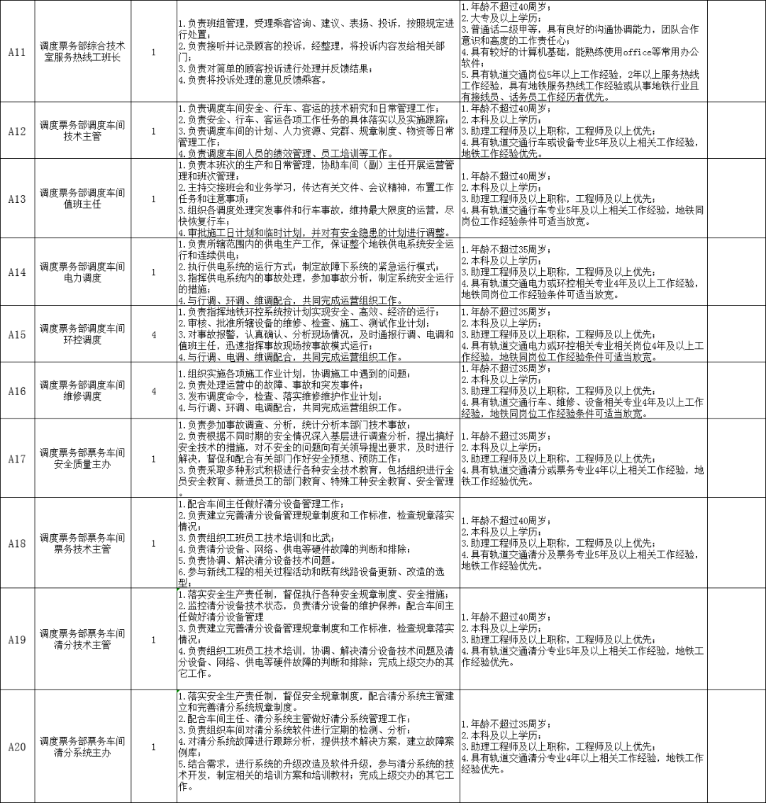 2024年12月21日 第10页