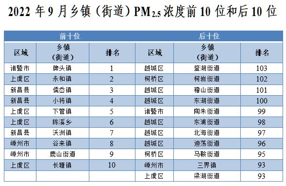 柯桥街道人事任命，新一轮力量布局推动地方发展