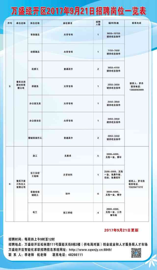 乐清市图书馆最新招聘启事全面解析