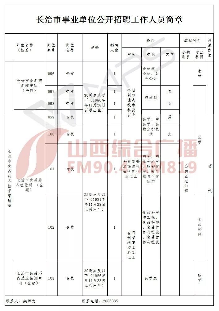 茂南区级托养福利事业单位招聘信息与内容探讨