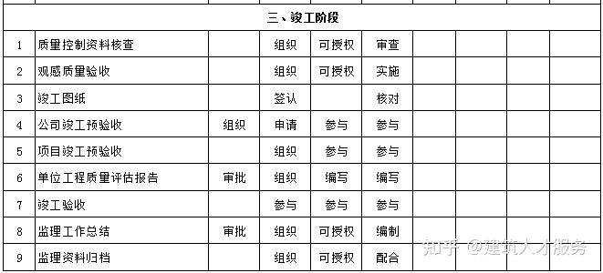 靖州苗族侗族自治县级公路维护监理事业单位招聘启事