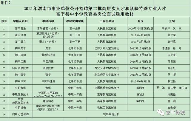 岐山县特殊教育事业单位人事任命动态更新