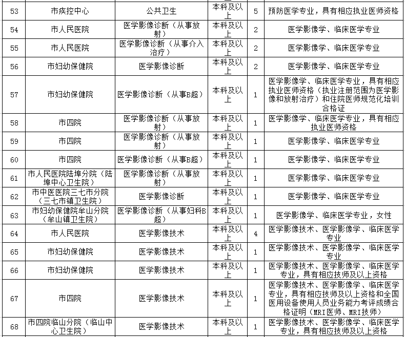 余姚市特殊教育事业单位人事任命动态更新