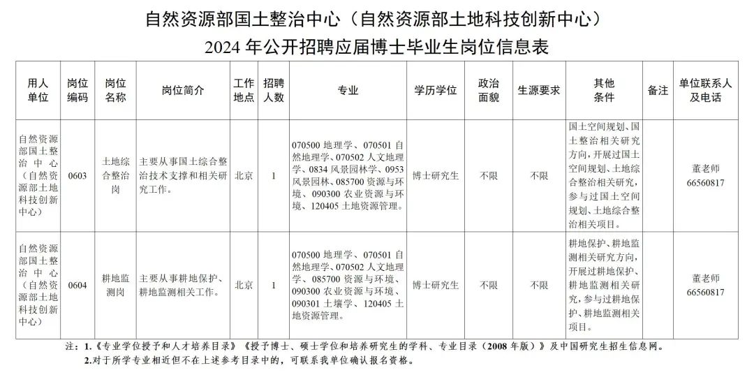 石棉县托养福利事业单位发展规划展望