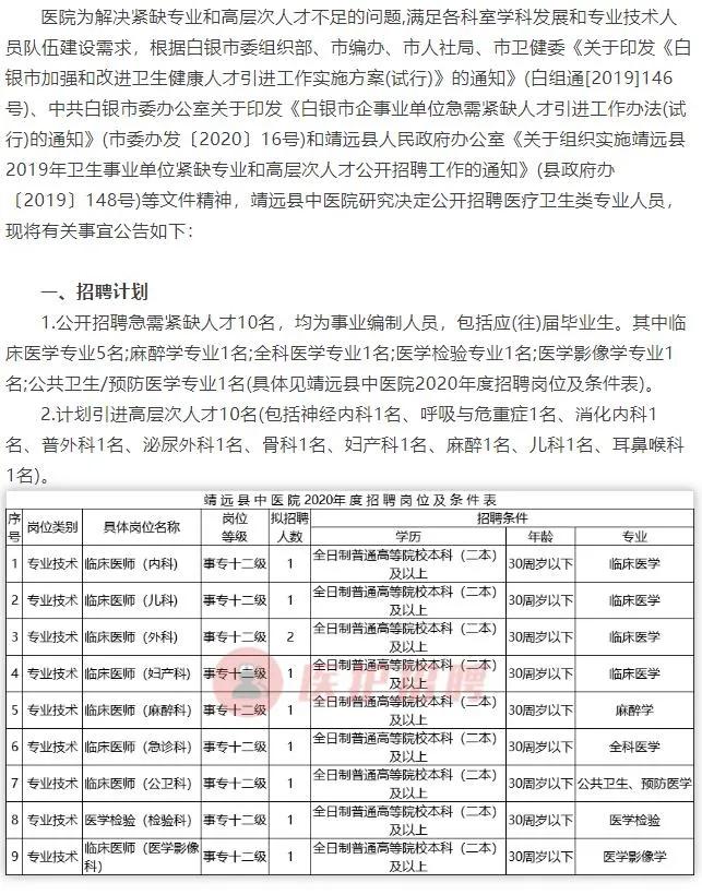 克拉玛依市统计局最新招聘启事概览