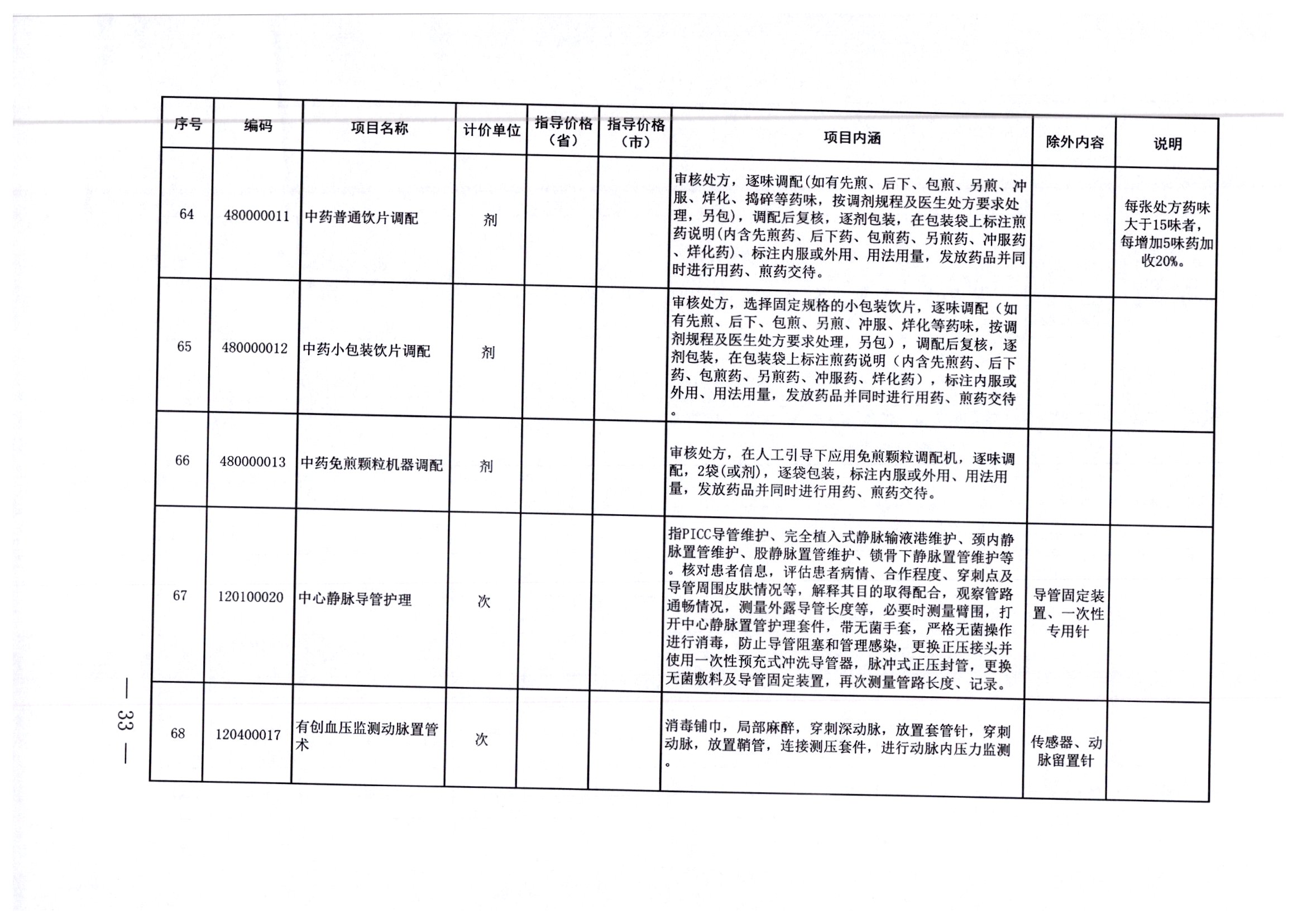 墨脱县住房和城乡建设局最新招聘动态发布