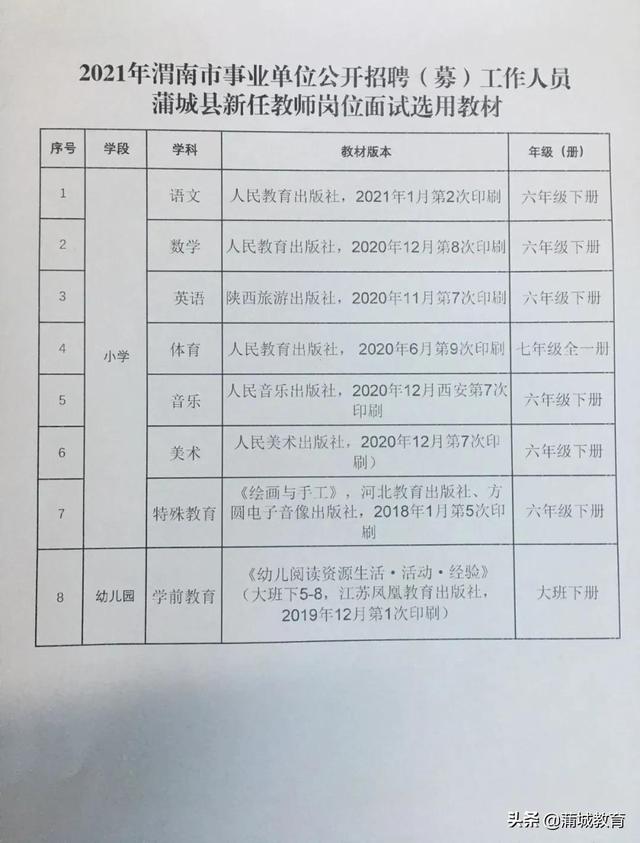 昌邑区特殊教育事业单位最新招聘信息解读发布