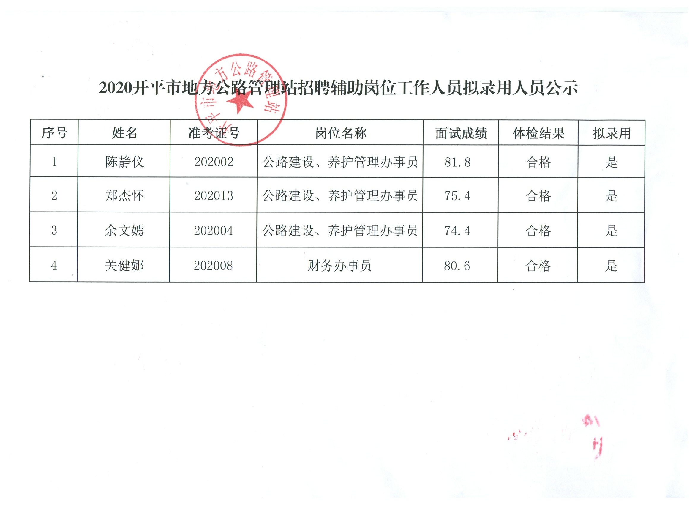 遂溪县公路运输管理事业单位最新项目概览与进展