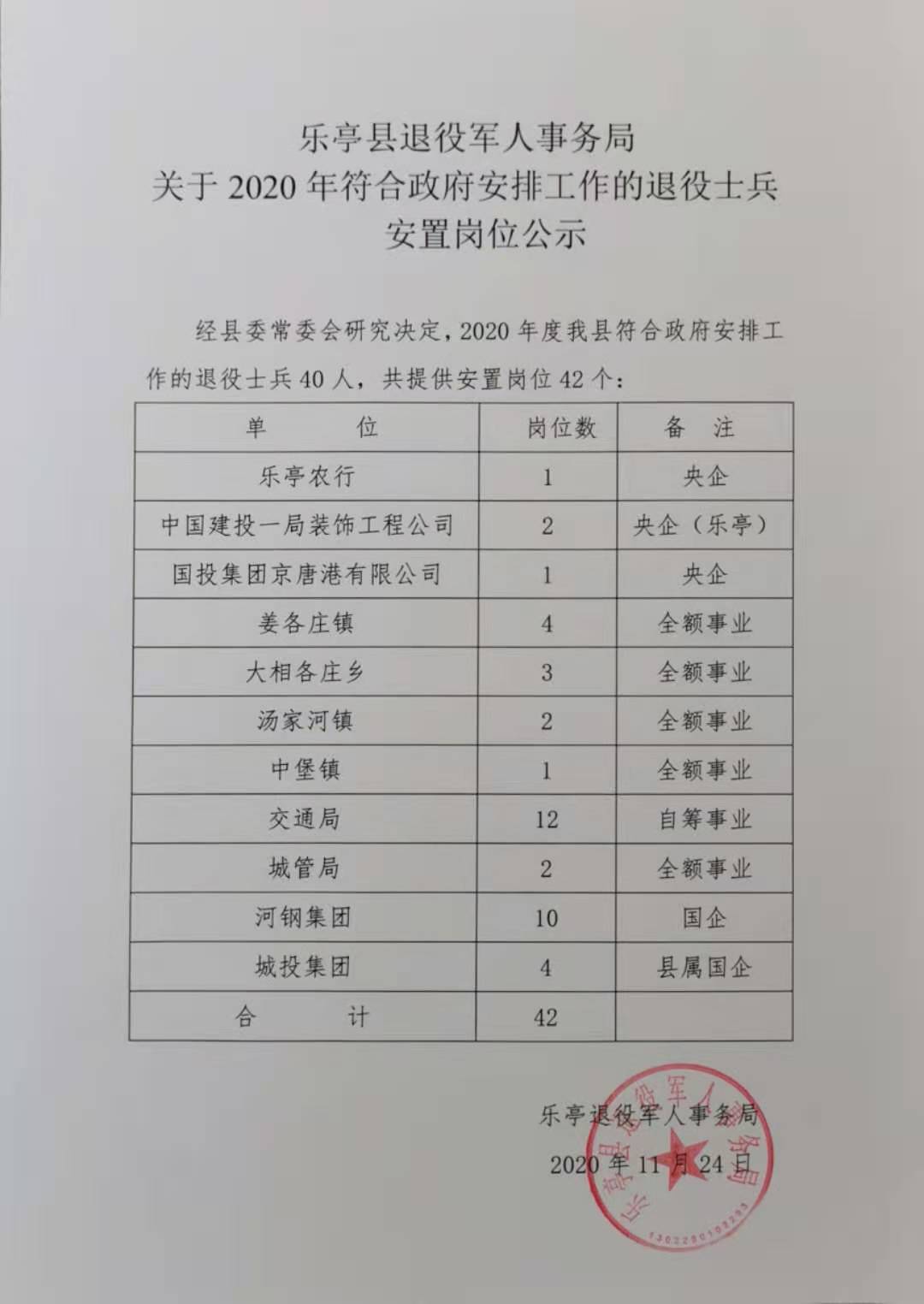 湘乡市级公路维护监理事业单位人事任命揭晓，影响与展望