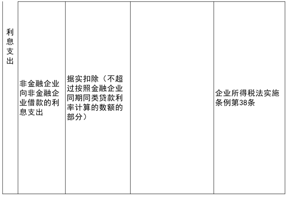 台前县殡葬事业单位最新项目进展及其社会影响分析