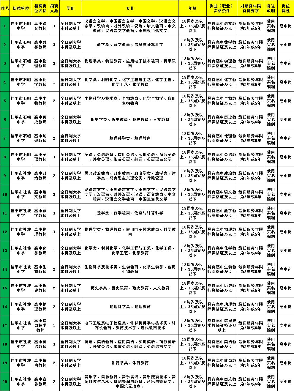 新河县计生委最新招聘信息详解及招聘解读